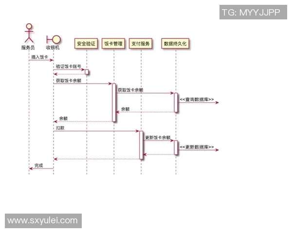 杭州攀岩队技术表现数据分析与训练策略探讨